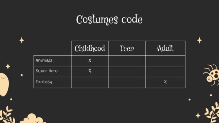 Plantilla de presentación ¡Feliz Halloween! ¿Truco o trato?