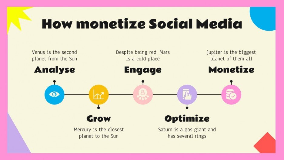on Social Media Google Slides & PowerPoint