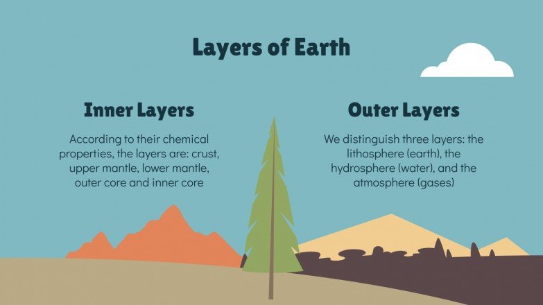 Earth Science for Elementary School | Google Slides & PPT