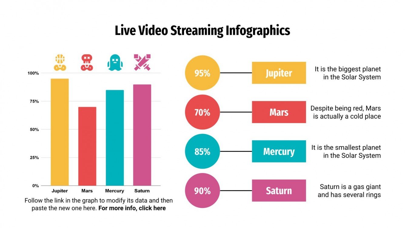Live Video Streaming Infographics Google Slides & PowerPoint