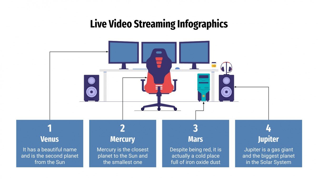 Live Video Streaming Infographics Google Slides & PowerPoint