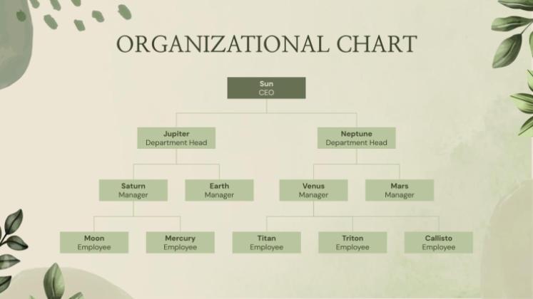 Leafy Green Color Palette Company Profile presentation template 