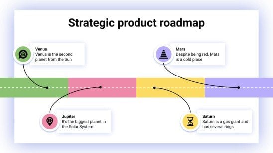 Feuille de route stratégique des produits Modèles de présentation