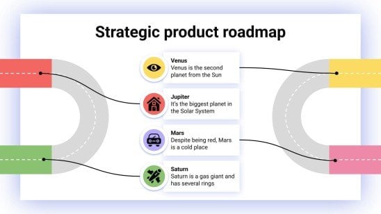 Feuille de route stratégique des produits Modèles de présentation