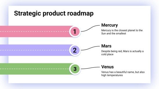Feuille de route stratégique des produits Modèles de présentation