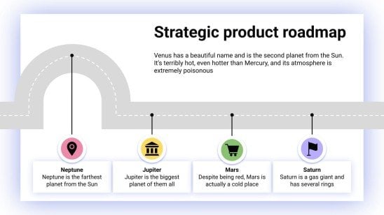Feuille de route stratégique des produits Modèles de présentation