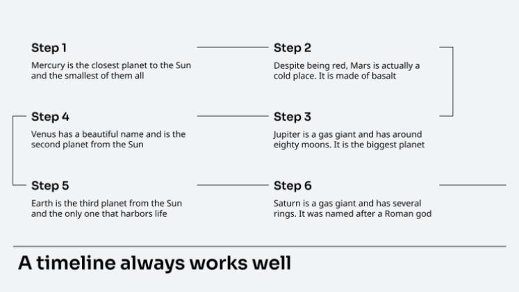 Go-to Market Strategy presentation template 