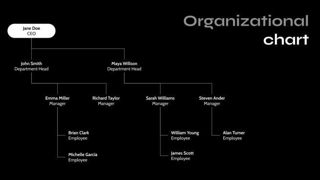 Technology Pitch Deck presentation template 