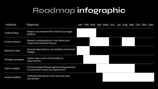 Technology Pitch Deck presentation template 