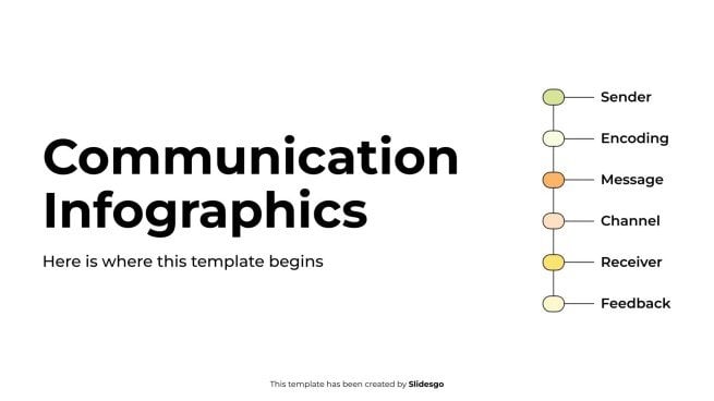 Plantilla de presentación Infografías de comunicación