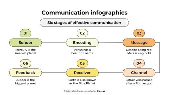 Plantilla de presentación Infografías de comunicación