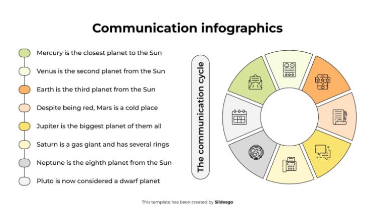 Plantilla de presentación Infografías de comunicación