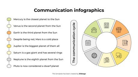 Plantilla de presentación Infografías de comunicación