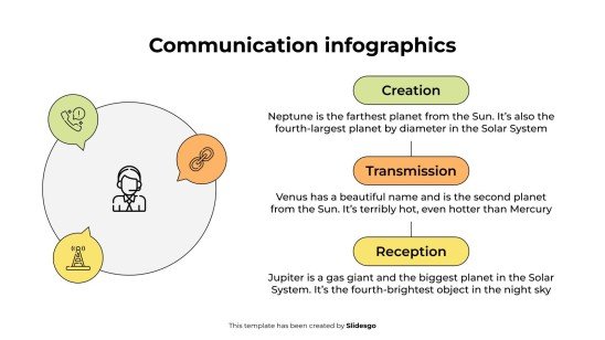 Plantilla de presentación Infografías de comunicación