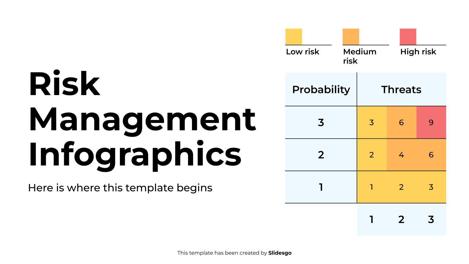 Risk Management Infographics presentation template 