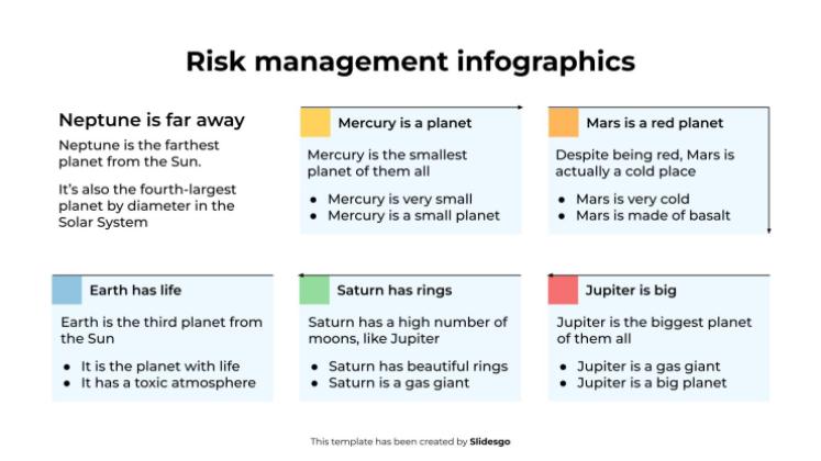 Infografiken zum Risikomanagement Präsentationsvorlage