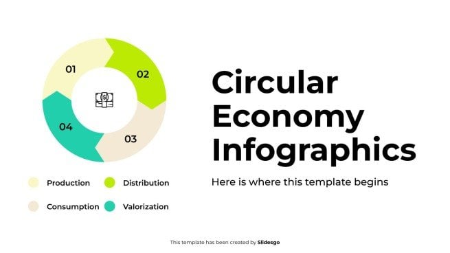 Circular Economy Infographics presentation template 
