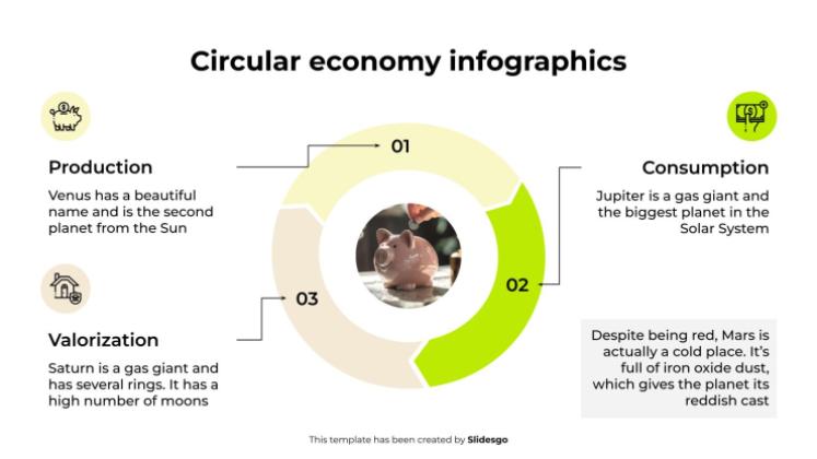 Circular Economy Infographics presentation template 