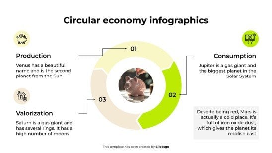 Circular Economy Infographics presentation template 