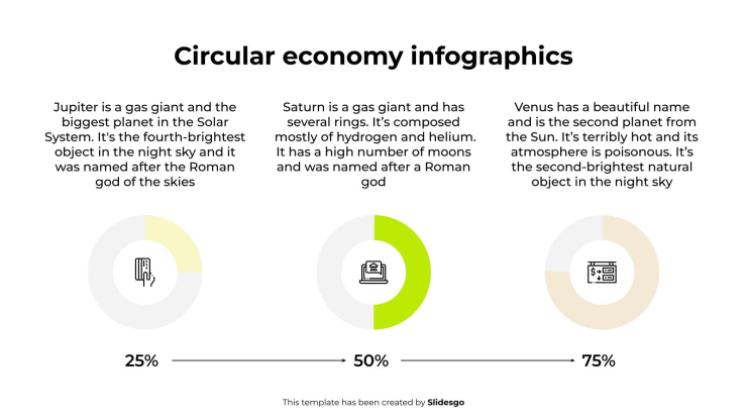 Circular Economy Infographics presentation template 