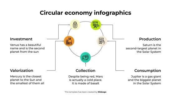 Circular Economy Infographics presentation template 