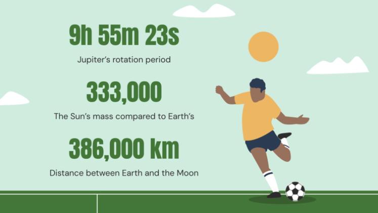 Thème du football Modèles de présentation