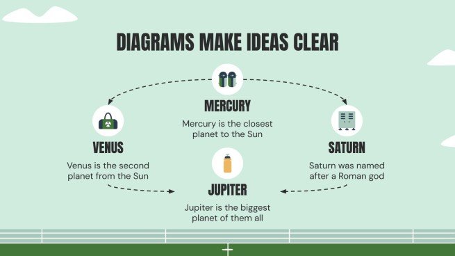 Thème du football Modèles de présentation