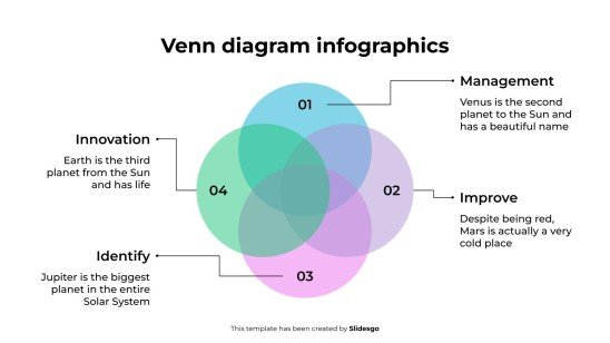 Infographie du diagramme de Venn Modèles de présentation