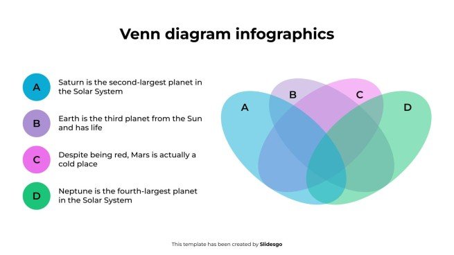 Infographie du diagramme de Venn Modèles de présentation