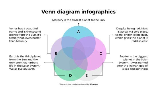 Infographie du diagramme de Venn Modèles de présentation