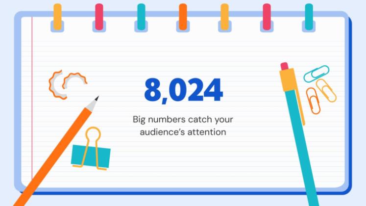 Stratégies d'étude des textes Modèles de présentation