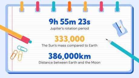 Stratégies d'étude des textes Modèles de présentation