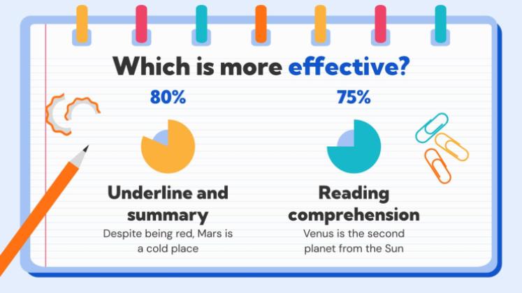 Stratégies d'étude des textes Modèles de présentation