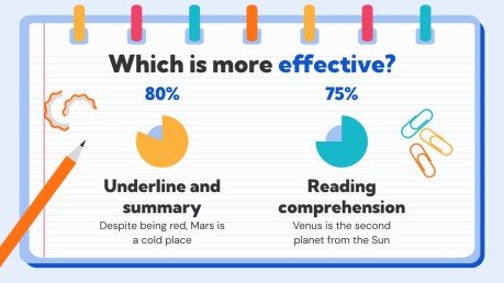 Stratégies d'étude des textes Modèles de présentation