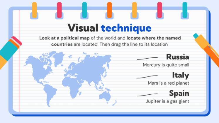 Stratégies d'étude des textes Modèles de présentation
