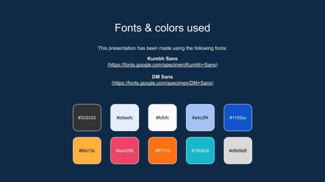 Stratégies d'étude des textes Modèles de présentation
