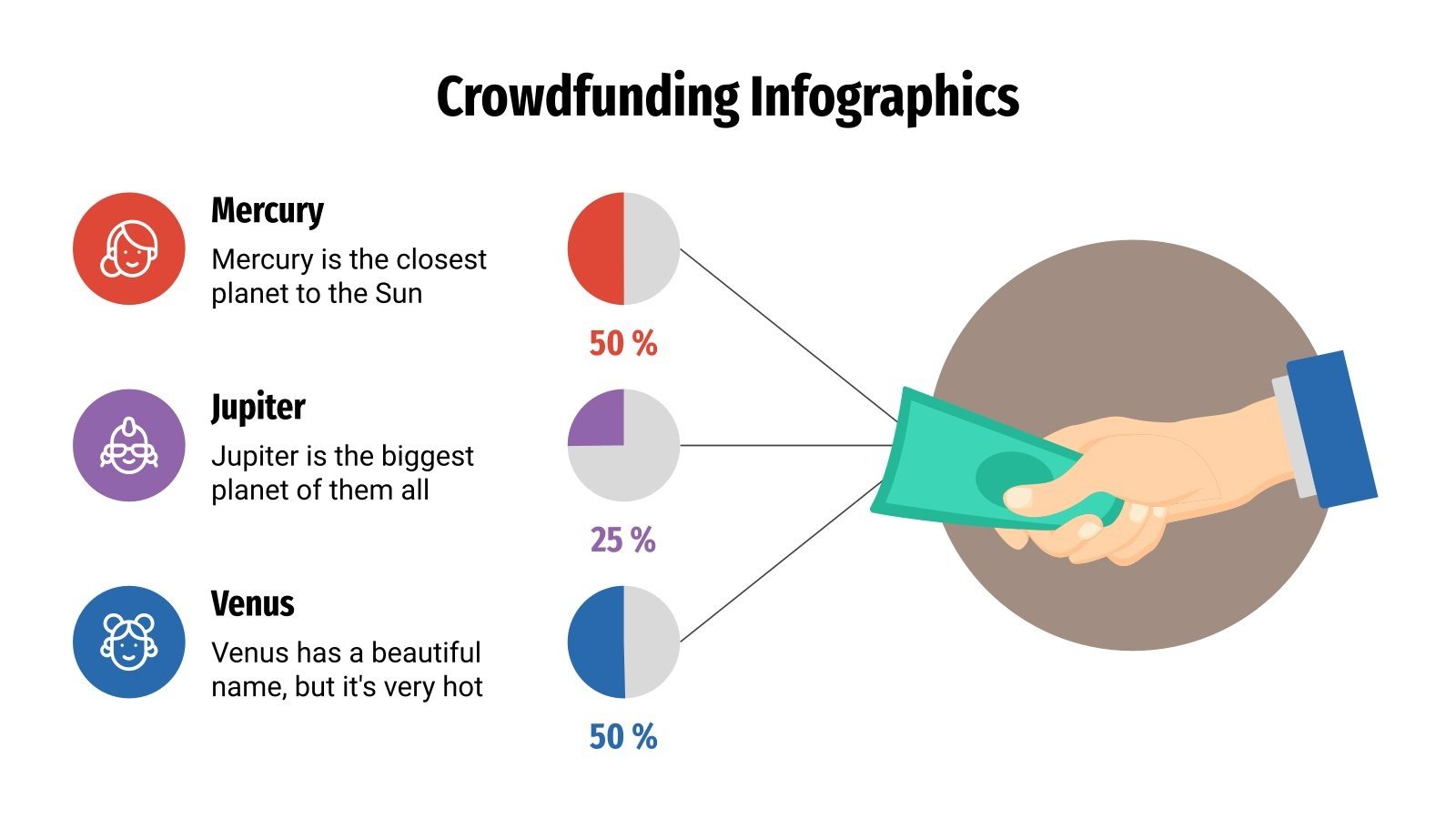 Crowdfunding Infographics Google Slides PPT Template