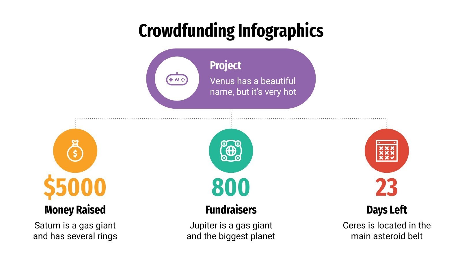 Crowdfunding Infographics Google Slides PPT Template