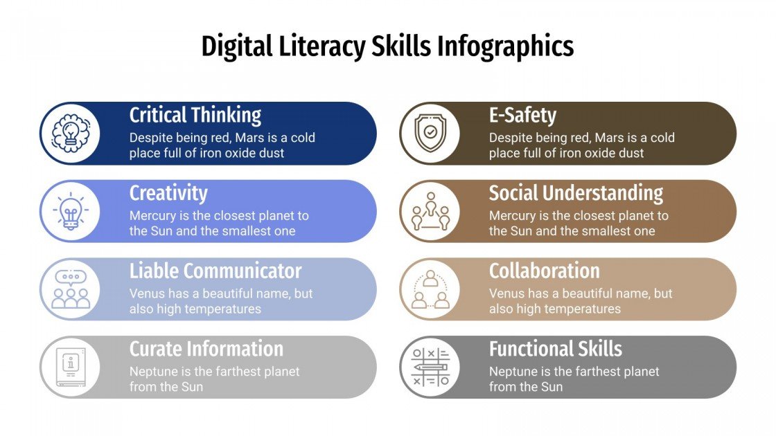 Digital Literacy Skills Infographics Google Slides & PPT