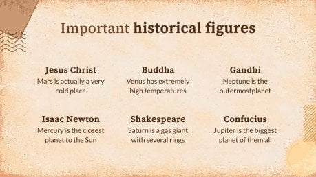 Vintage Paper History Lesson presentation template 