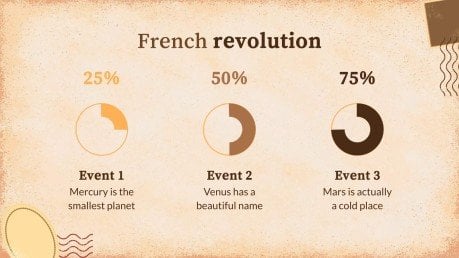 Vintage Paper History Lesson presentation template 