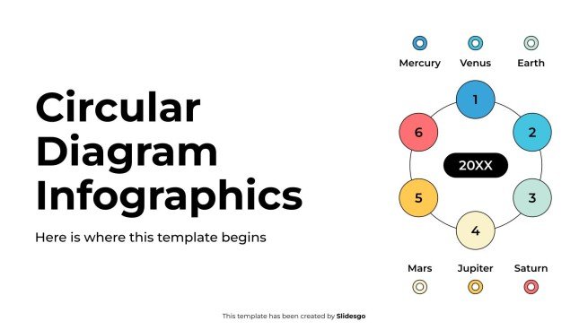 Infographie de diagramme circulaire Modèles de présentation