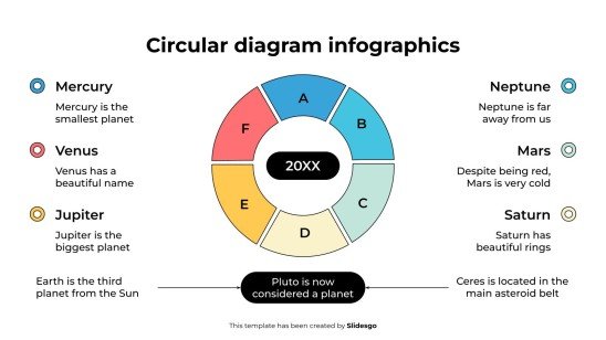 Infographie de diagramme circulaire Modèles de présentation