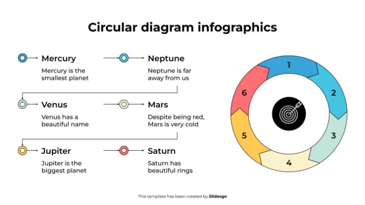 Infographie de diagramme circulaire Modèles de présentation