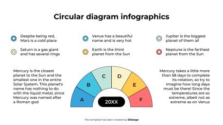 Infographie de diagramme circulaire Modèles de présentation