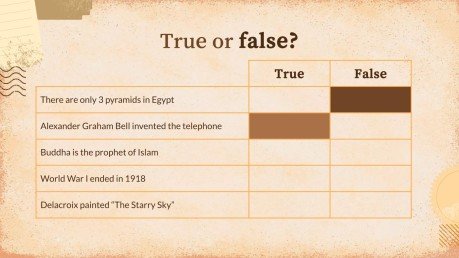 Vintage Paper History Lesson presentation template 