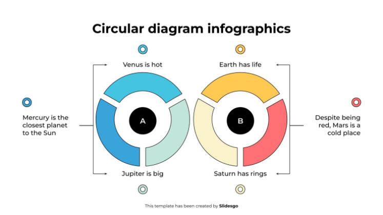 Infographie de diagramme circulaire Modèles de présentation