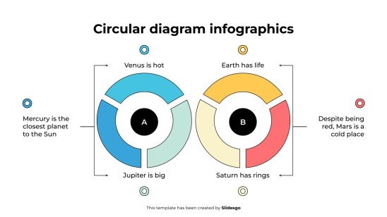 Infographie de diagramme circulaire Modèles de présentation