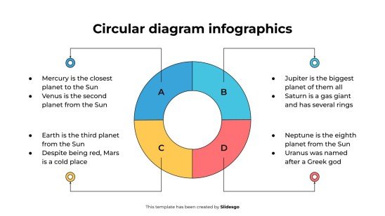 Infographie de diagramme circulaire Modèles de présentation