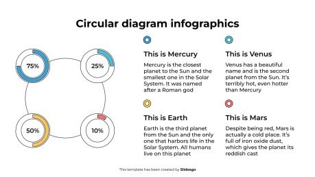 Infographie de diagramme circulaire Modèles de présentation